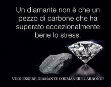 Risveglio della Coscienza Risveglio della Coscienza