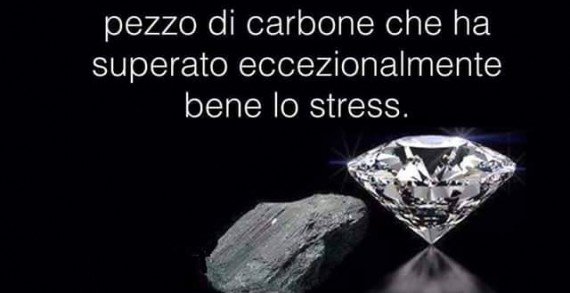 Risveglio della Coscienza Risveglio della Coscienza